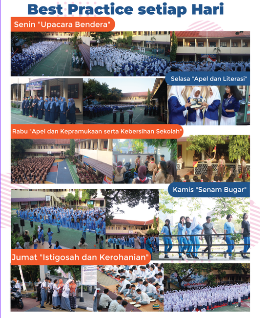 Kegiatan 1